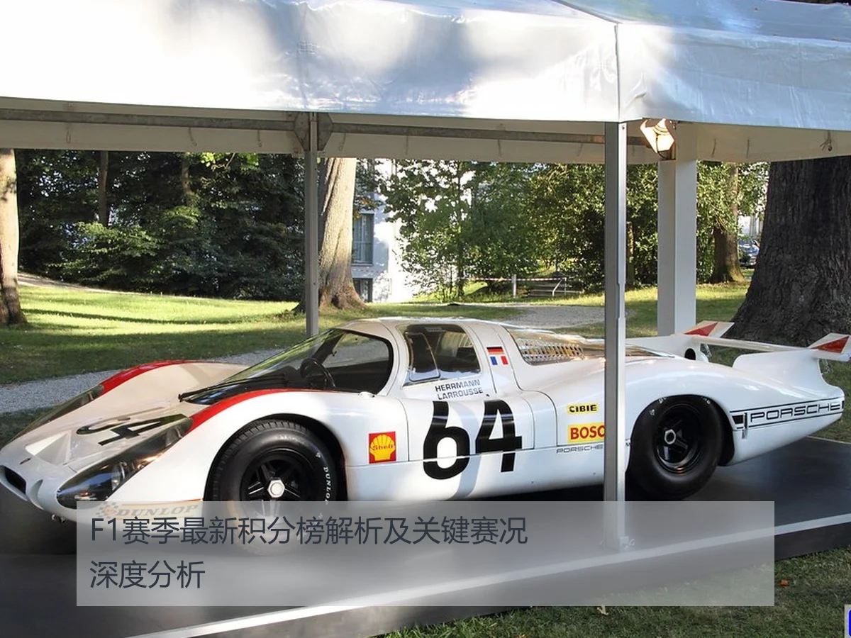 F1赛季最新积分榜解析及关键赛况深度分析